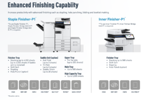 Mesin Fotocopy