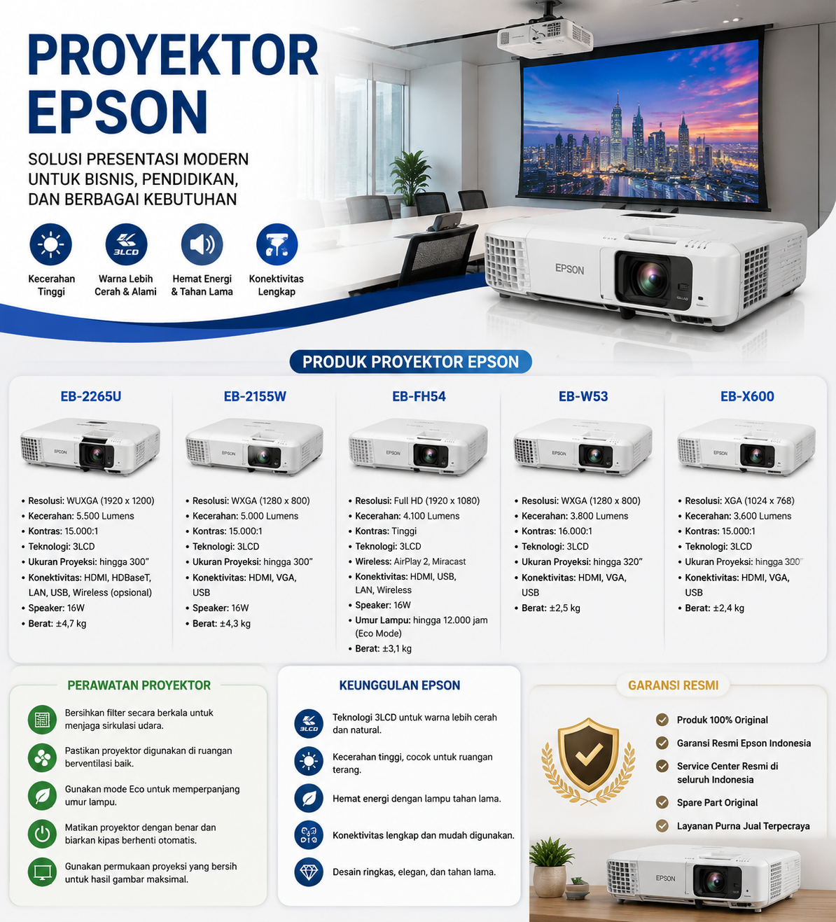 Proyektor Epson Terbaik