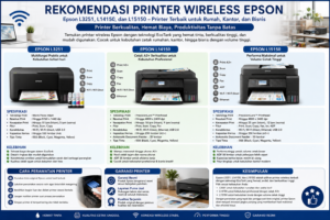 Printer Wireless